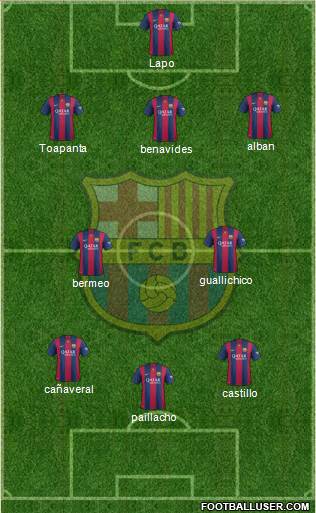F.C. Barcelona Formation 2015