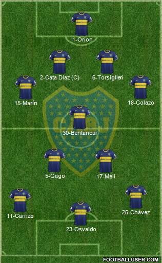 Boca Juniors Formation 2015