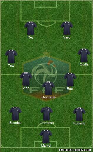 France Formation 2015