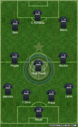 F.C. Internazionale Formation 2015