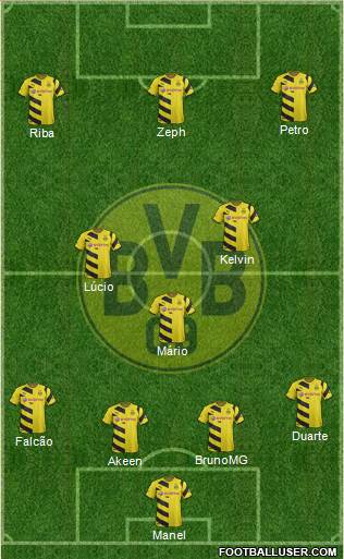 Borussia Dortmund Formation 2015