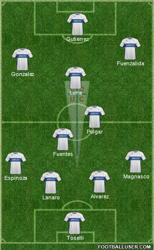 CD Universidad Católica Formation 2015