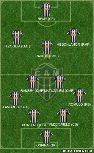 C Atlético Mineiro Formation 2015