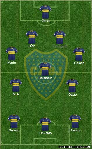 Boca Juniors Formation 2015