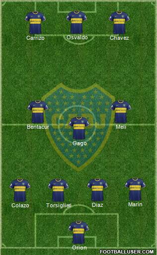 Boca Juniors Formation 2015