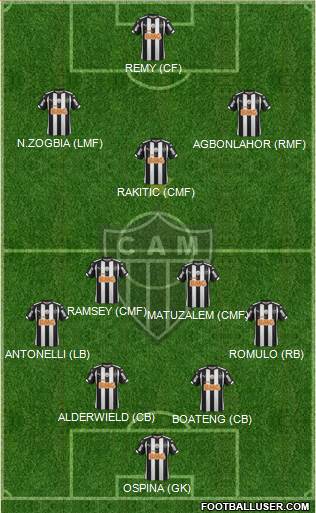 C Atlético Mineiro Formation 2015