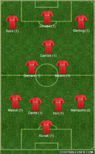 Liverpool Formation 2015