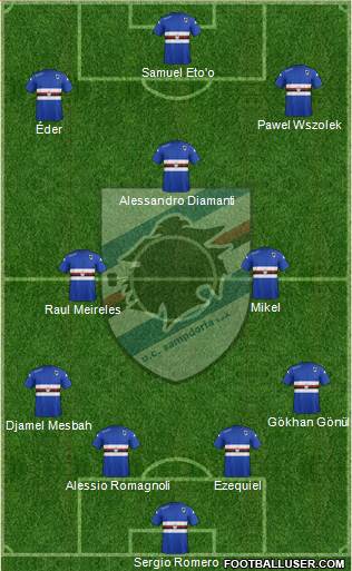 Sampdoria Formation 2015