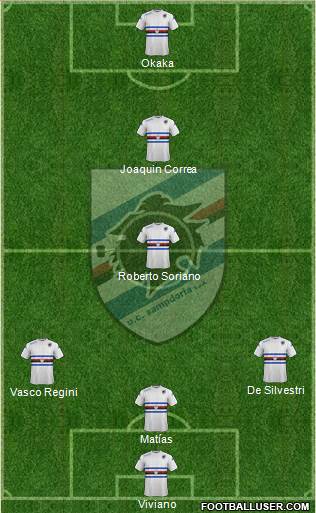 Sampdoria Formation 2015