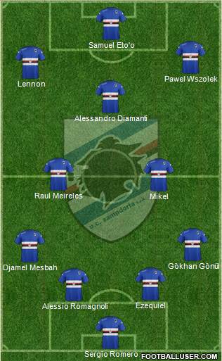 Sampdoria Formation 2015