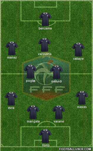 France Formation 2015