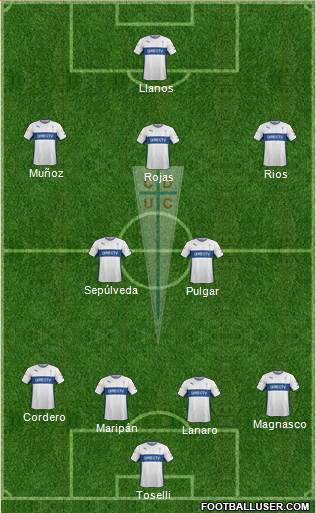 CD Universidad Católica Formation 2015