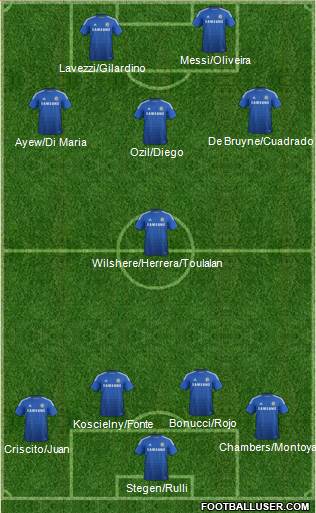 Chelsea Formation 2015