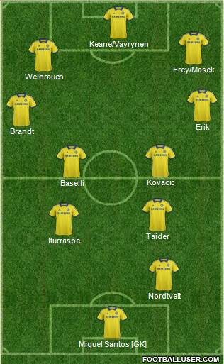 Chelsea Formation 2015