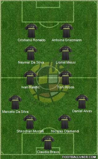 Spain Formation 2015