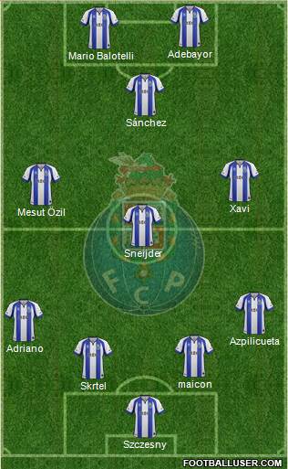 Futebol Clube do Porto - SAD Formation 2015