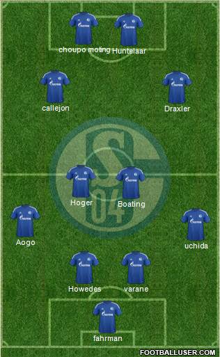 FC Schalke 04 Formation 2015