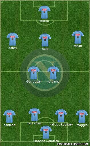 Napoli Formation 2015