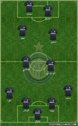 F.C. Internazionale Formation 2015