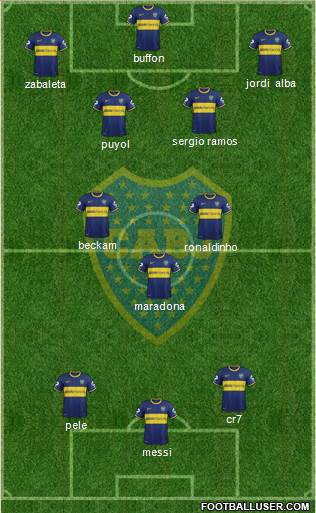 Boca Juniors Formation 2015