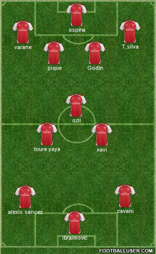 Arsenal Formation 2015