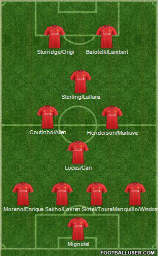 Liverpool Formation 2015