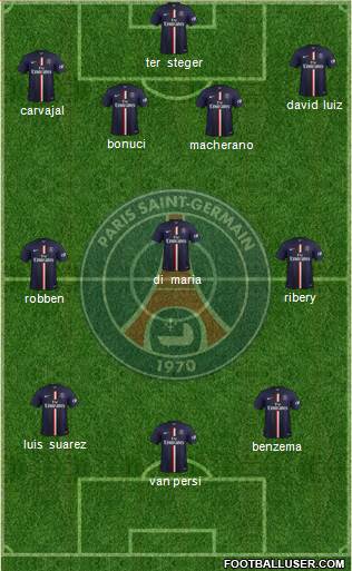 Paris Saint-Germain Formation 2015