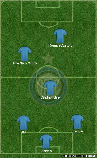 F.C. Internazionale Formation 2015
