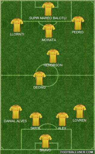 Liverpool Formation 2015