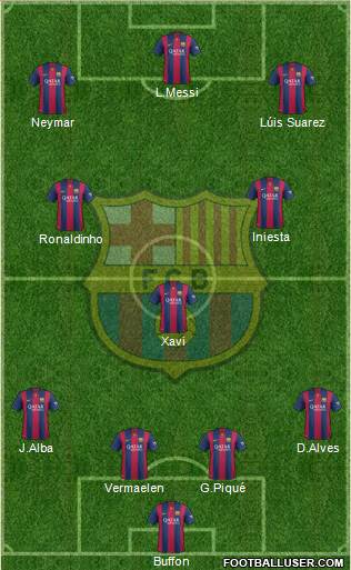 F.C. Barcelona Formation 2015