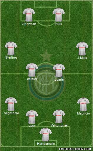 F.C. Internazionale Formation 2015