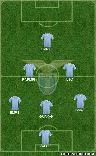 S.S. Lazio Formation 2015