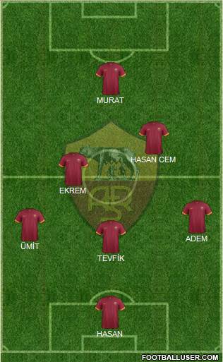 AS Roma Formation 2015