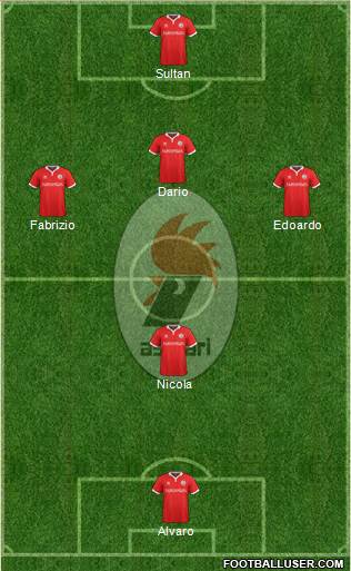 Bari Formation 2015