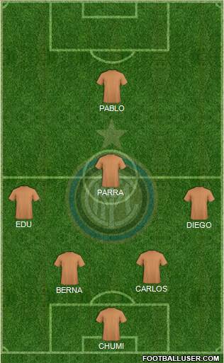 F.C. Internazionale Formation 2015