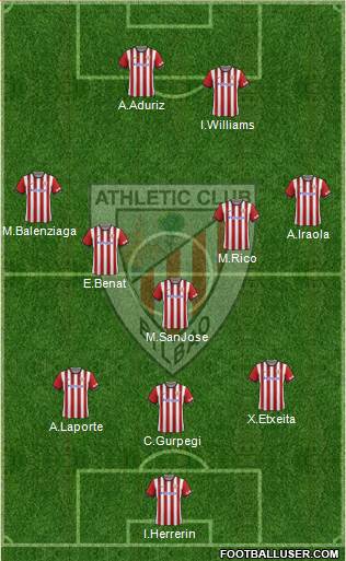 Athletic Club Formation 2015