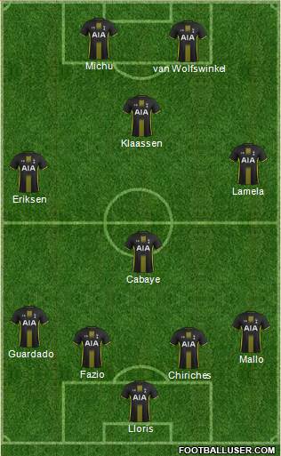 Tottenham Hotspur Formation 2015