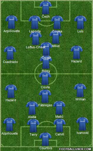 Chelsea Formation 2015