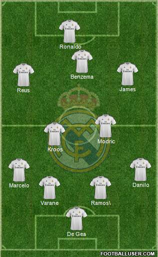 Real Madrid C.F. Formation 2015