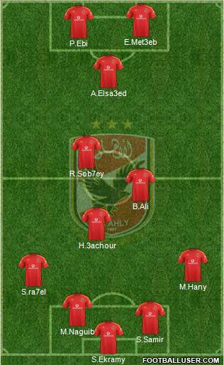 Al-Ahly Sporting Club Formation 2015