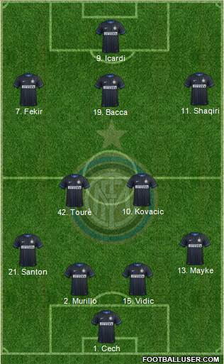 F.C. Internazionale Formation 2015