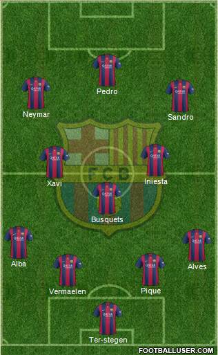F.C. Barcelona Formation 2015