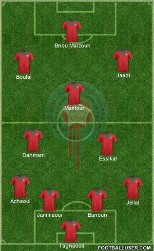 Morocco Formation 2015