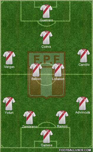Peru Formation 2015