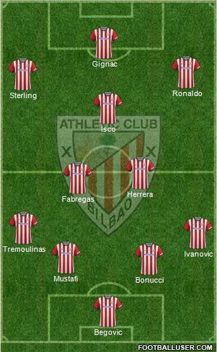 Athletic Club Formation 2015