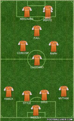 Houston Dynamo Formation 2015