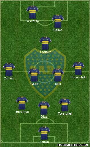 Boca Juniors Formation 2015