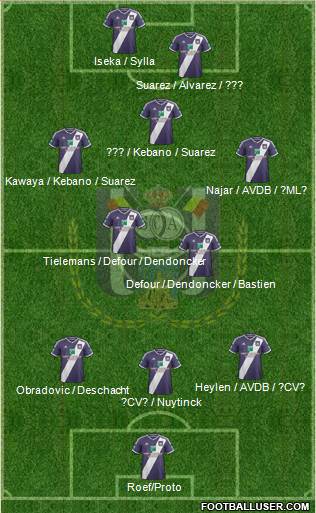 RSC Anderlecht Formation 2015