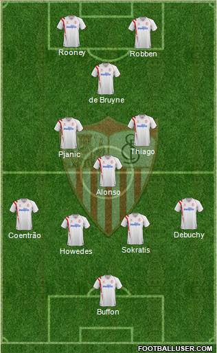 Sevilla F.C., S.A.D. Formation 2015