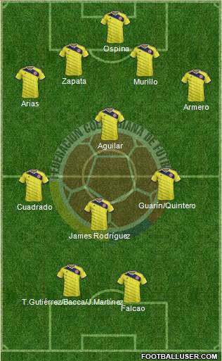 Colombia Formation 2015